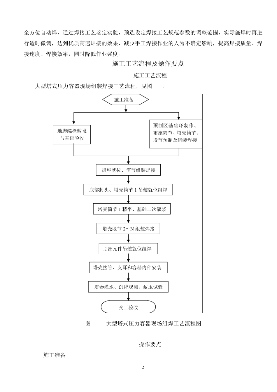 大型塔式容器现场组装焊接工法_第2页