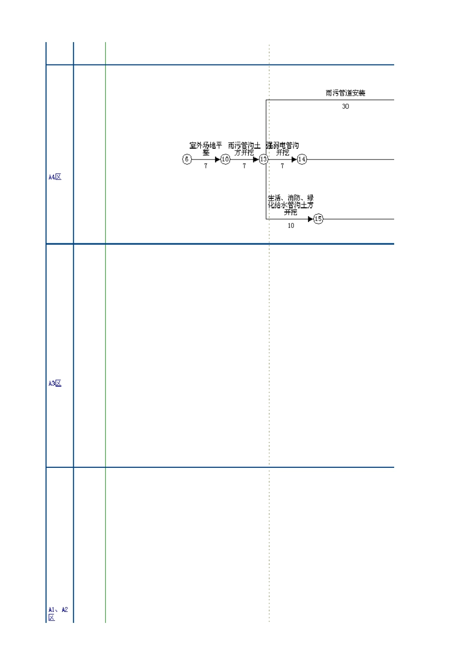 大型室外景观工程进度计划网络图_第2页