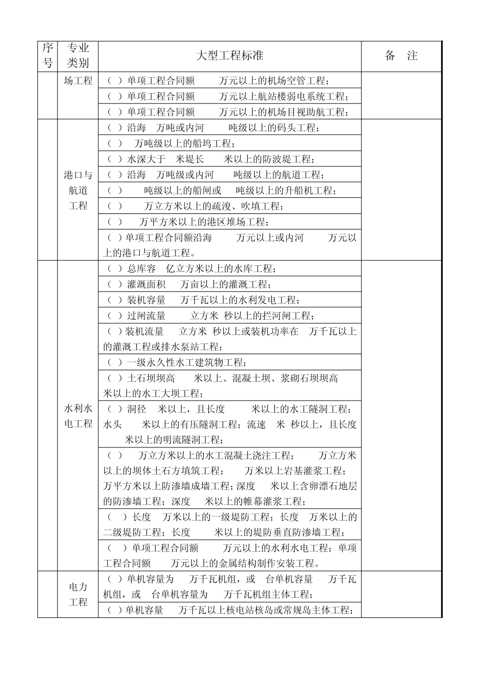 大型工程标准_第2页