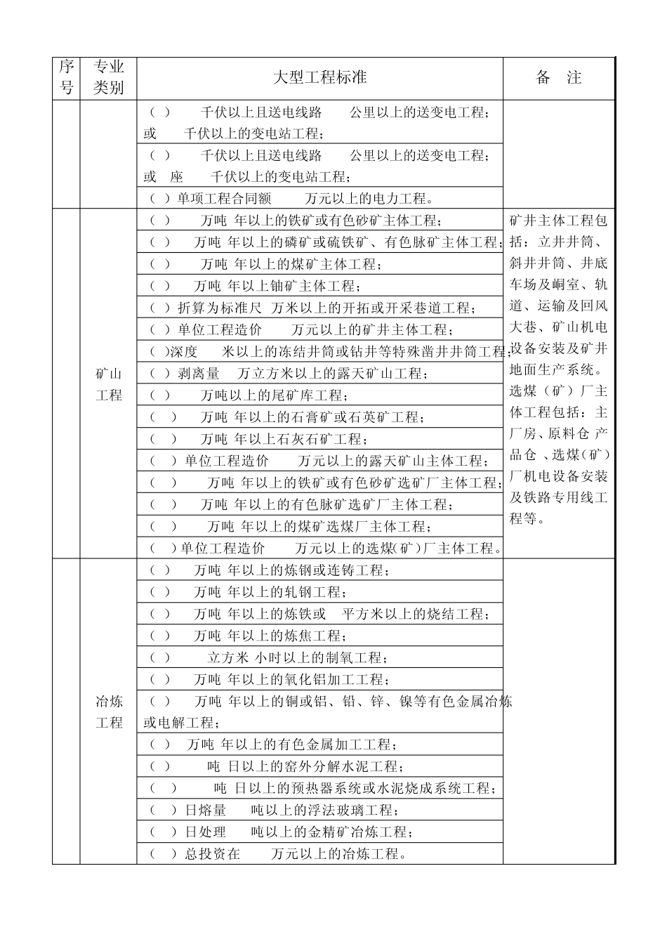 大型工程标准_第3页