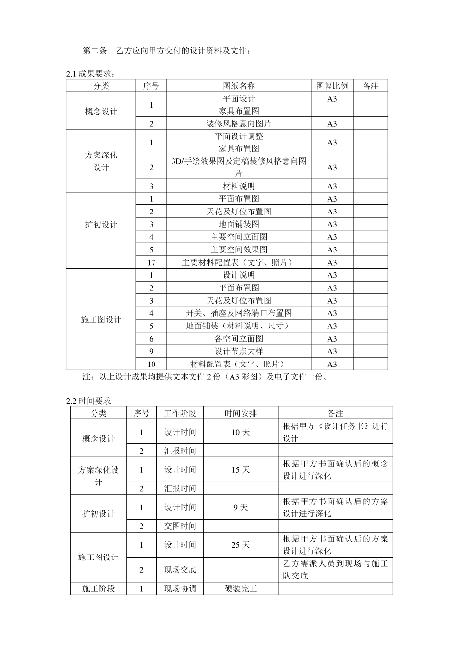 大型工装设计合同_第2页