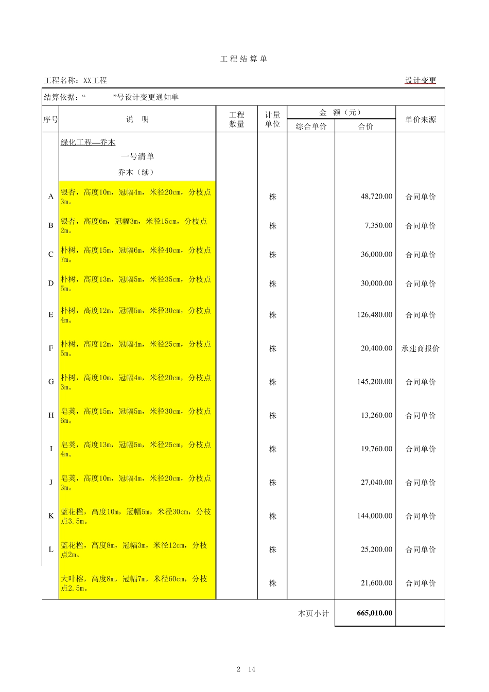 大型房地产公司工程结算标准表格_第2页