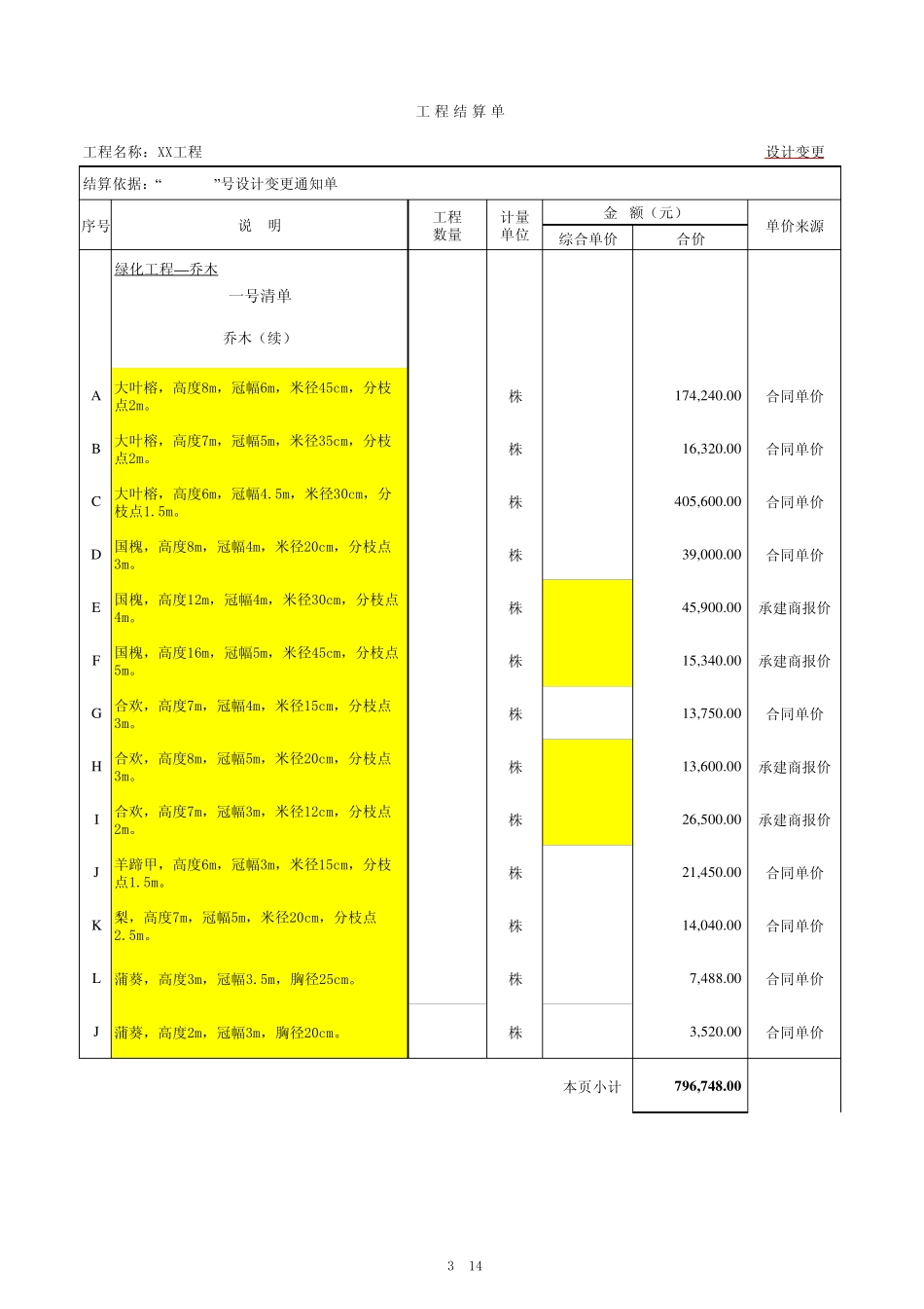 大型房地产公司工程结算标准表格_第3页