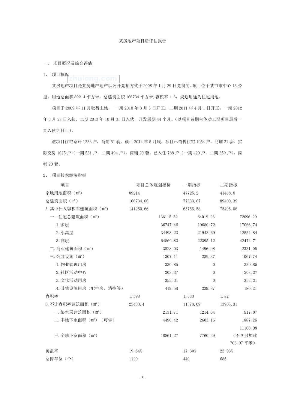 大型房地产开发项目后评估报告(全方位评估60页)_secret_第3页