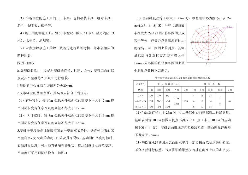 大型拱顶油罐液压提升倒装法_第2页