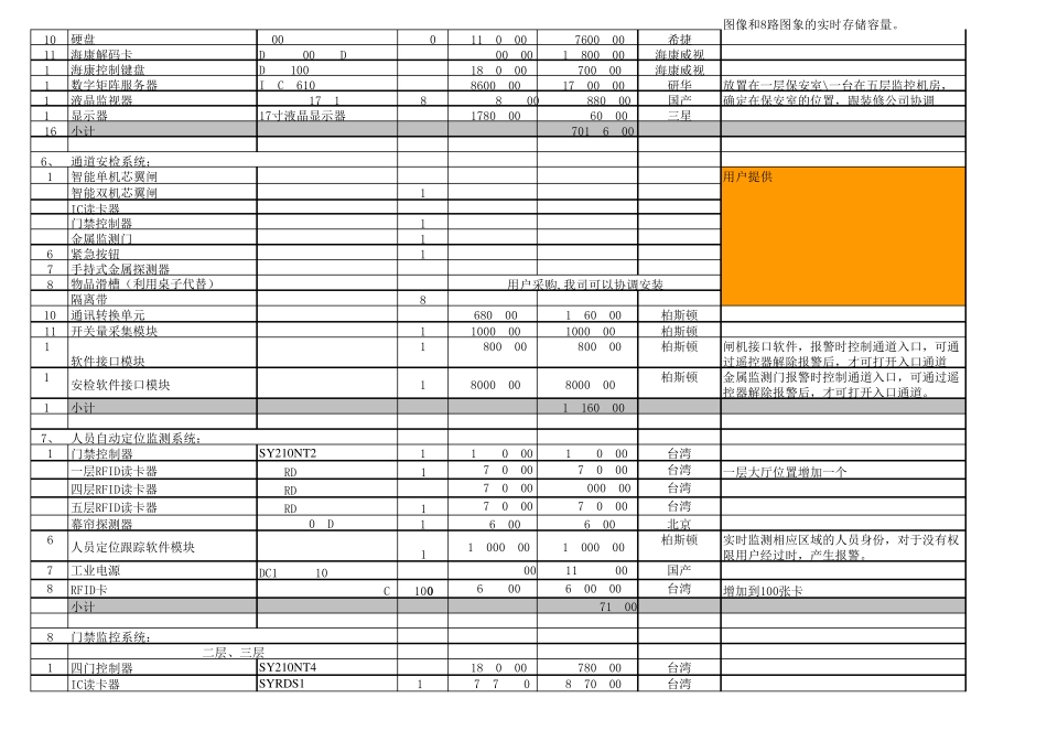 大型数据中心报价法_第3页