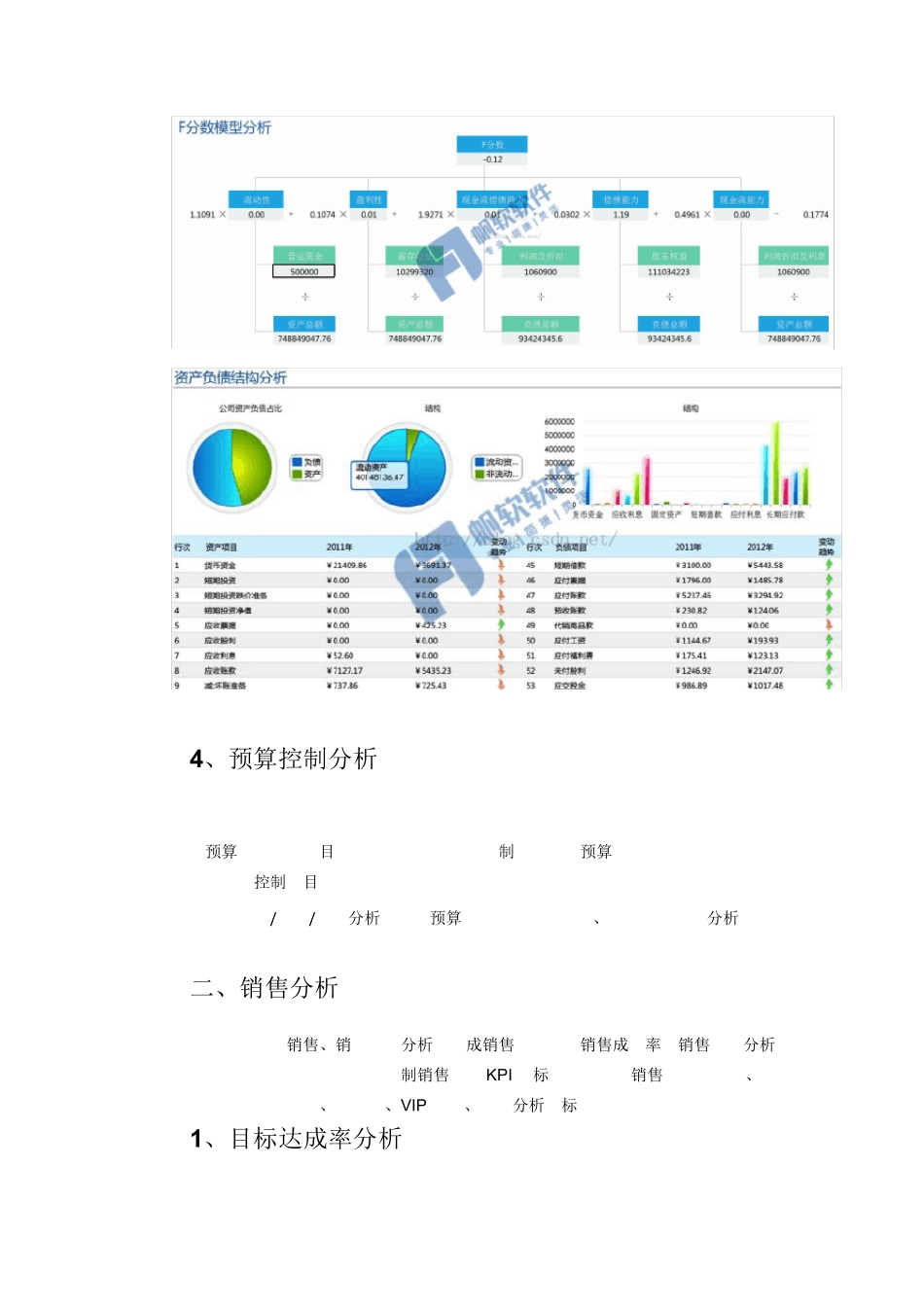 大型服装集团BI决策系统的分析模块组成_第2页