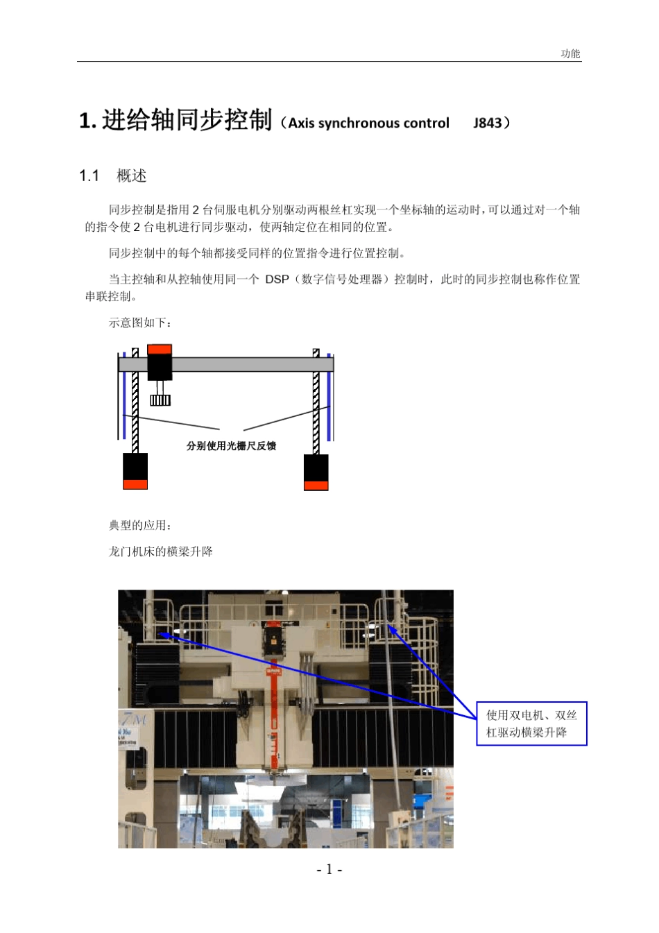 大型机床驱动技术功能_第1页