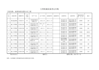大型机械设备登记台账