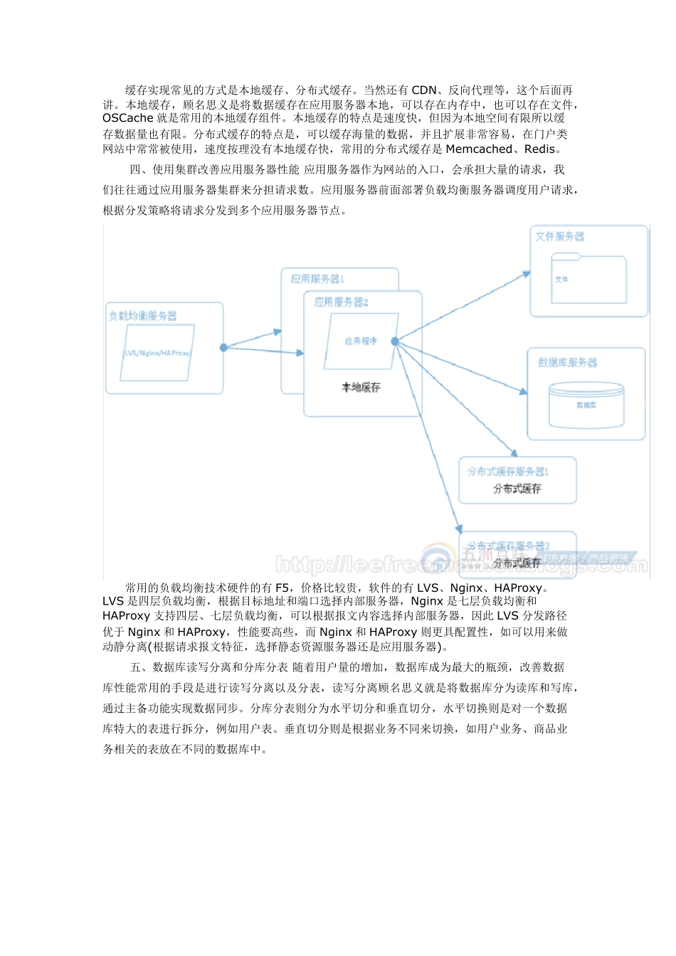 大型电商网站服务器架构完全部署方案_第3页