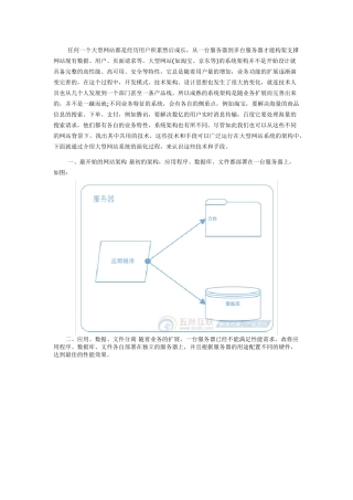 大型电商网站服务器架构完全部署方案
