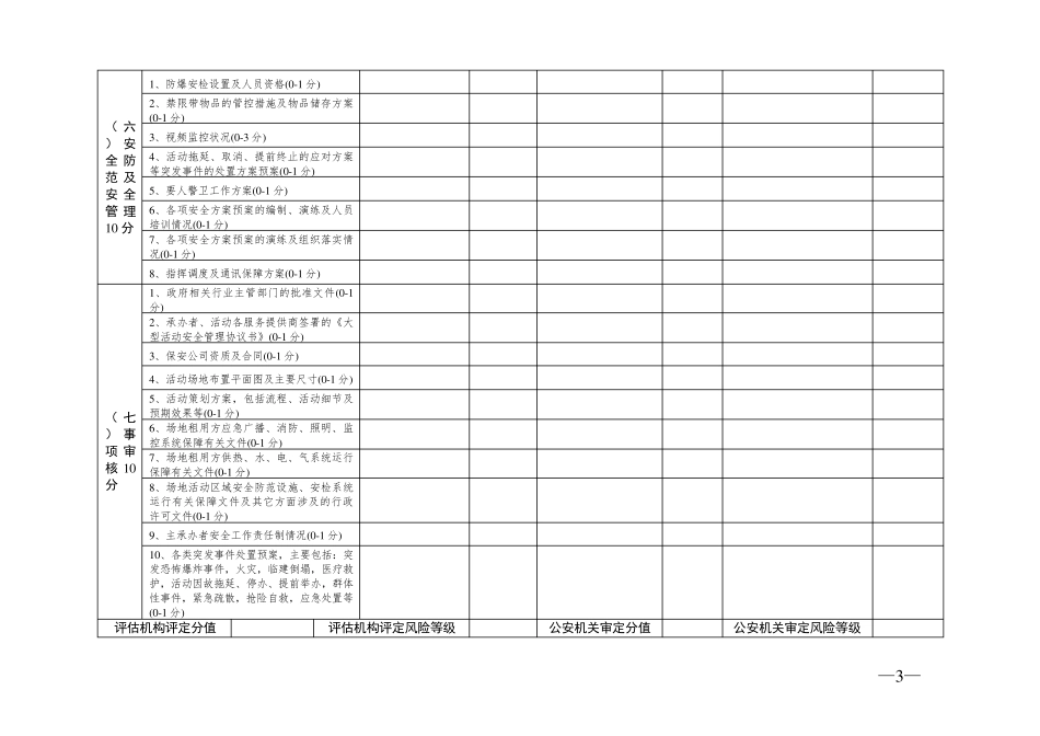 大型群众性活动安全风险等级评测表、安全风险评估报告内容及格式要求_第3页