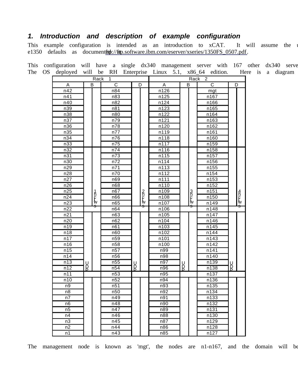 大型群集管理软件XCAT安装实例_第2页