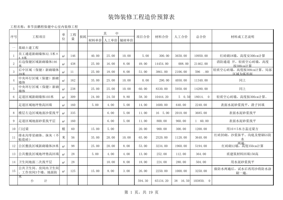 大型装饰装修工程造价预算表_第1页