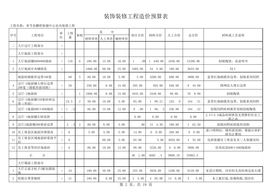 大型装饰装修工程造价预算表_第2页