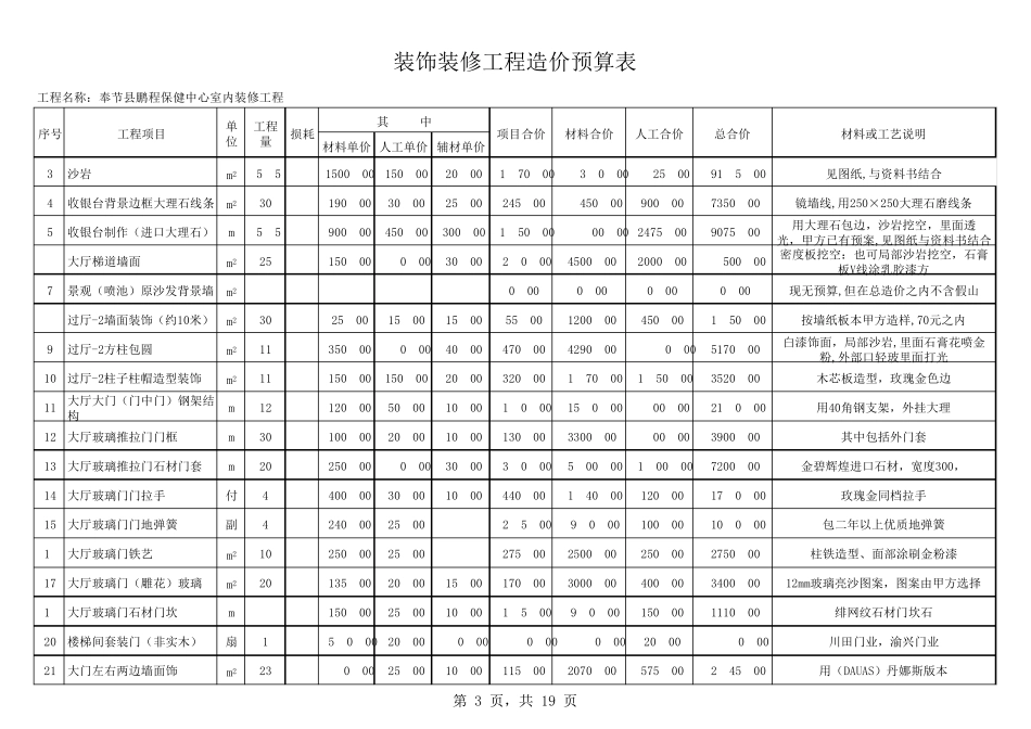 大型装饰装修工程造价预算表_第3页