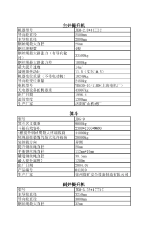 大型设备技术特征