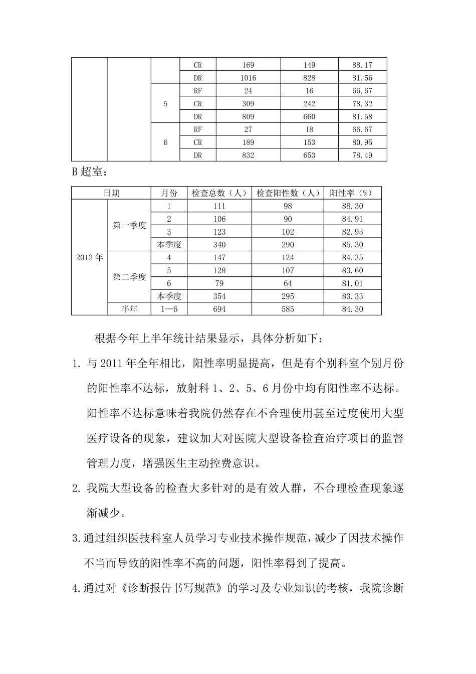 大型设备阳性率分析报告_第2页