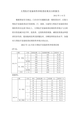 大型设备阳性率分析报告