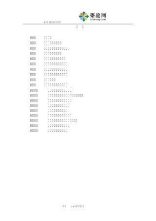 大型钢结构厂房监理大纲(工程重难点突出,学习价值高)