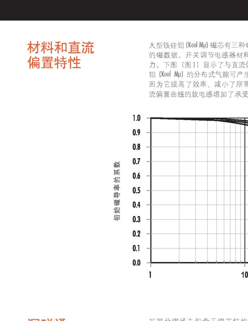 大型铁硅铝磁芯以及不同材料磁芯比较_第3页