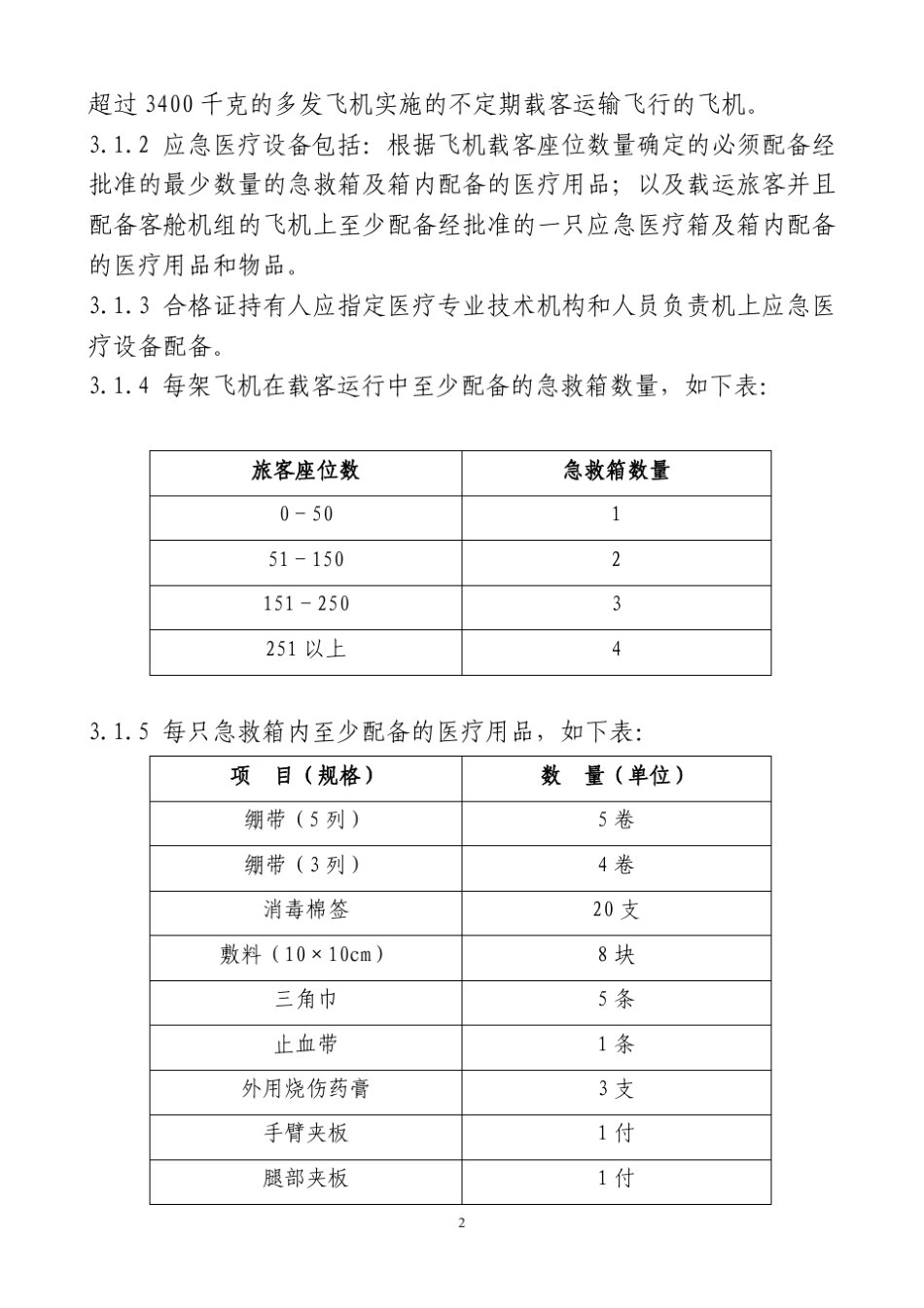 大型飞机公共航空运输承运人的应急医疗设备配备和_第2页
