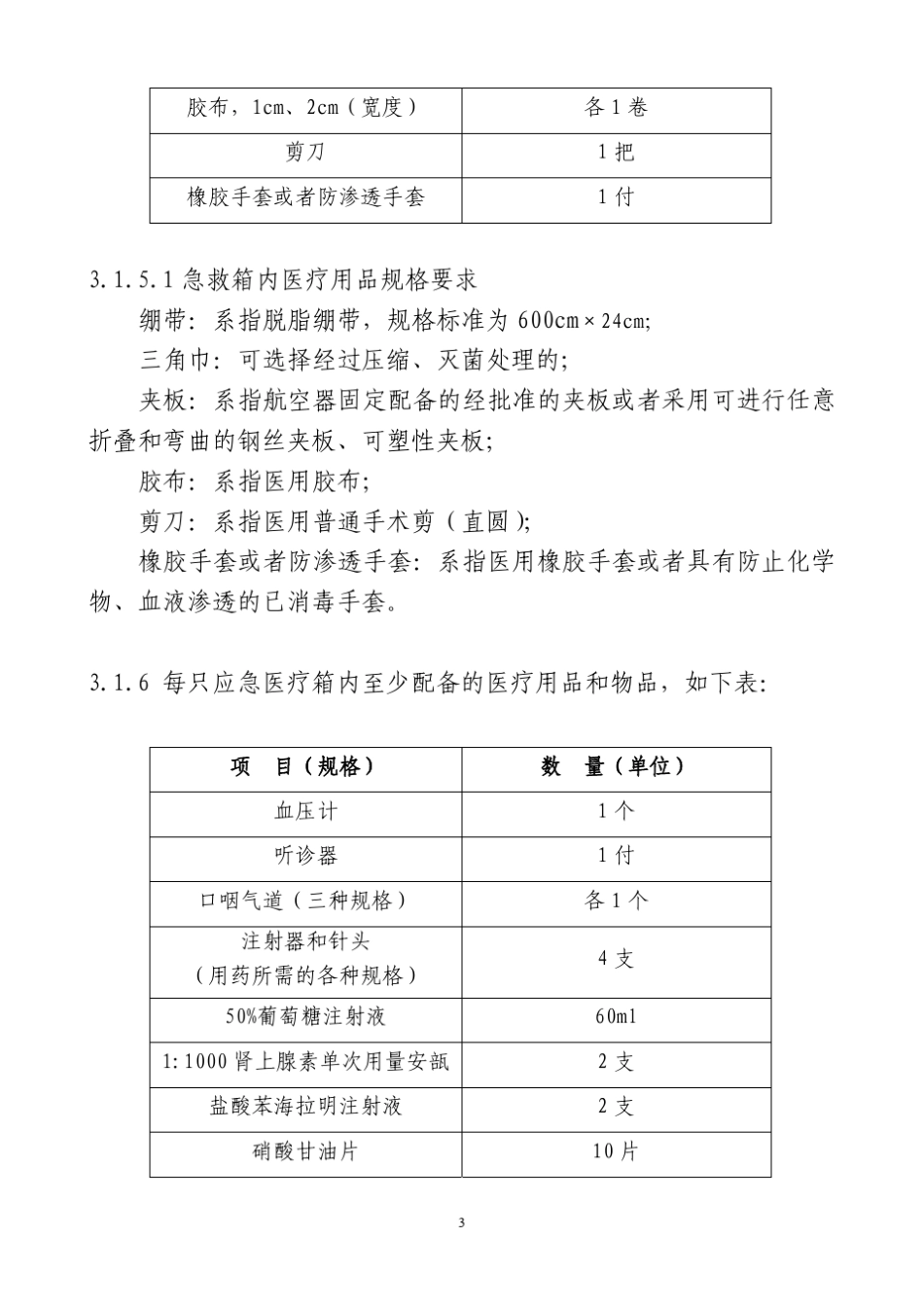 大型飞机公共航空运输承运人的应急医疗设备配备和_第3页