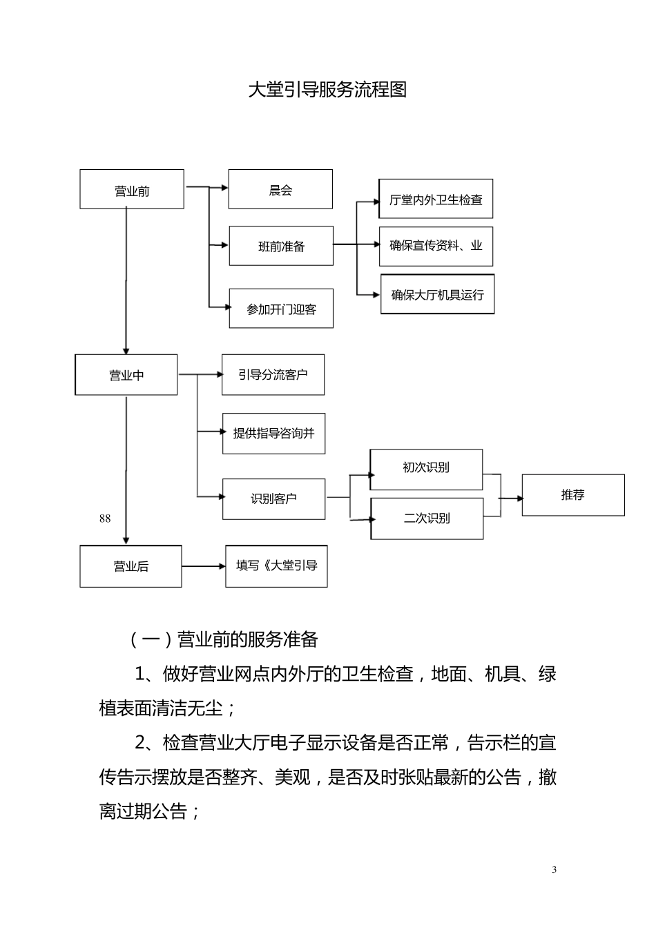 大堂引导服务外包业务指引_第3页