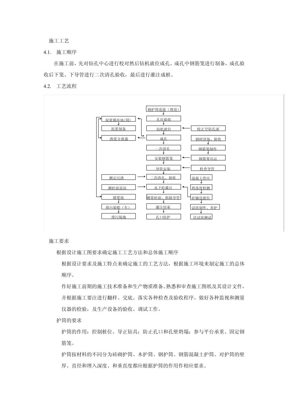 大孔径钻孔灌注桩施工工艺_第2页