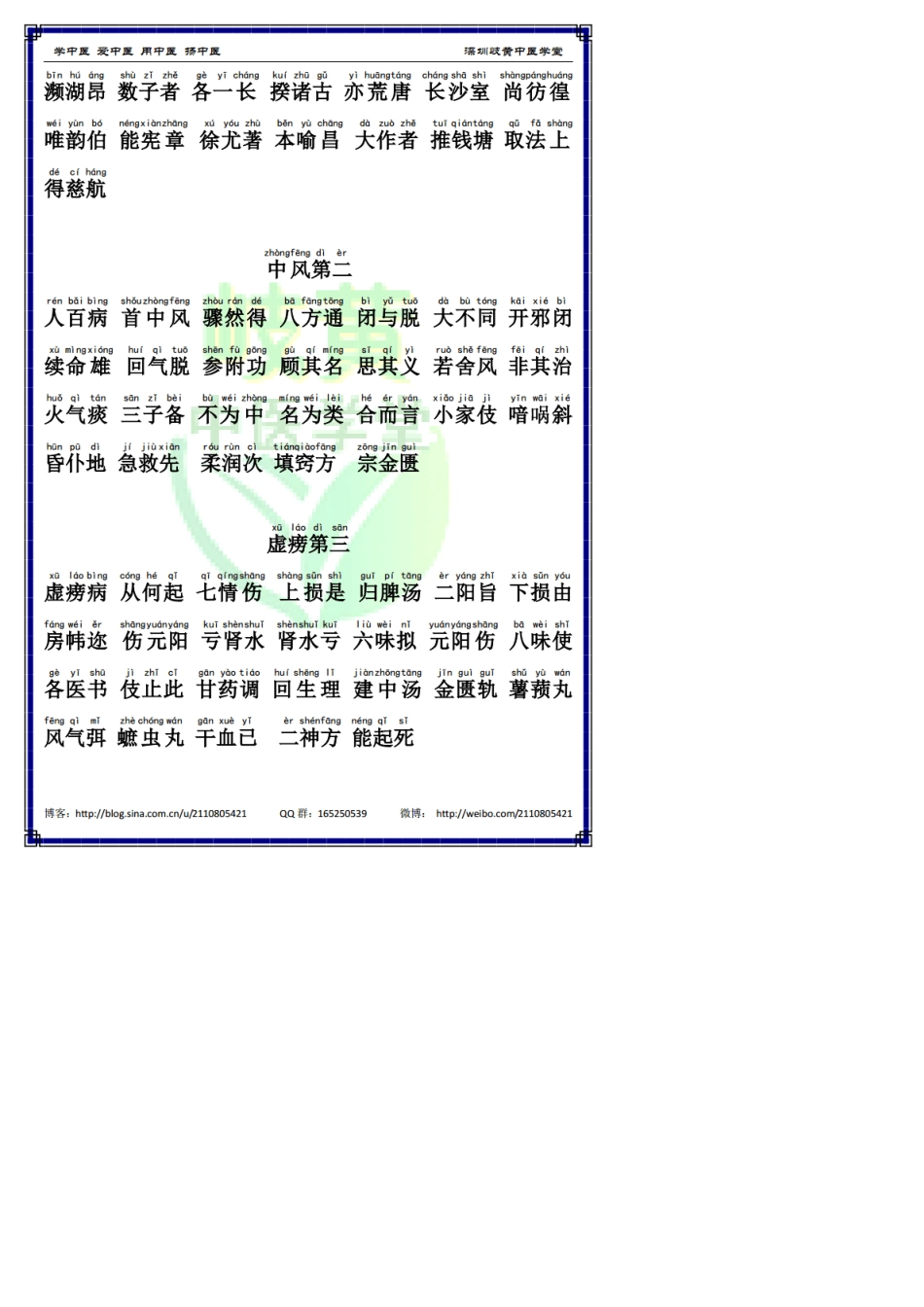 大字拼音诵读本医学三字经(简体)_第2页