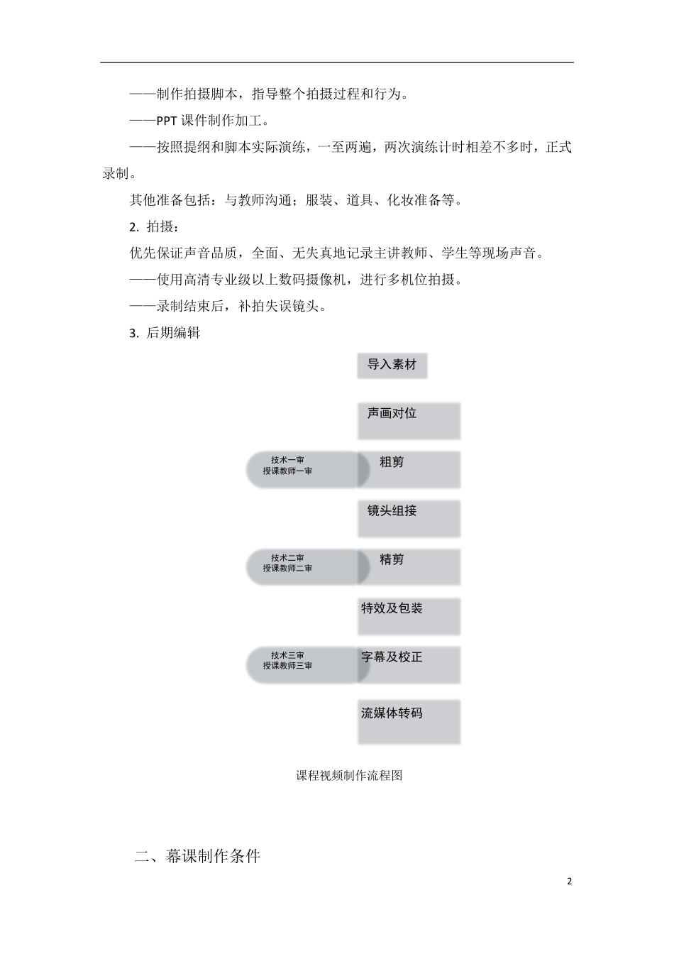 大学MOOC课程制作合作方案_第2页