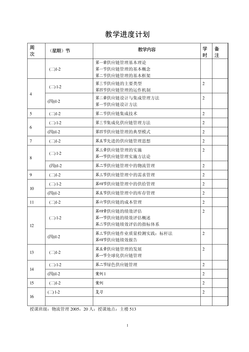 大学《供应链管理》课程教案_第2页