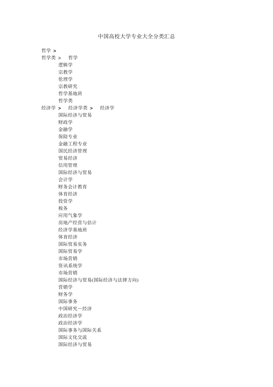 大学专业大全分类_第1页