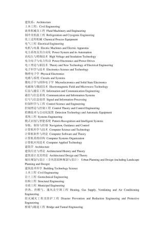 大学专业英文翻译