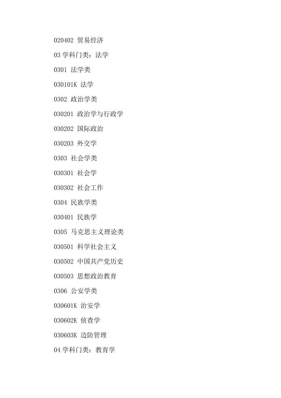 大学专业都有哪些_第2页