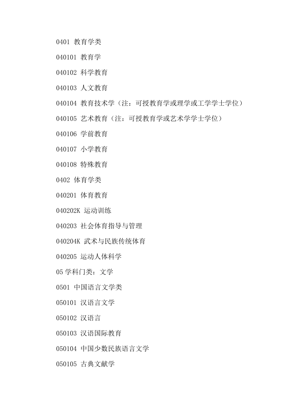 大学专业都有哪些_第3页