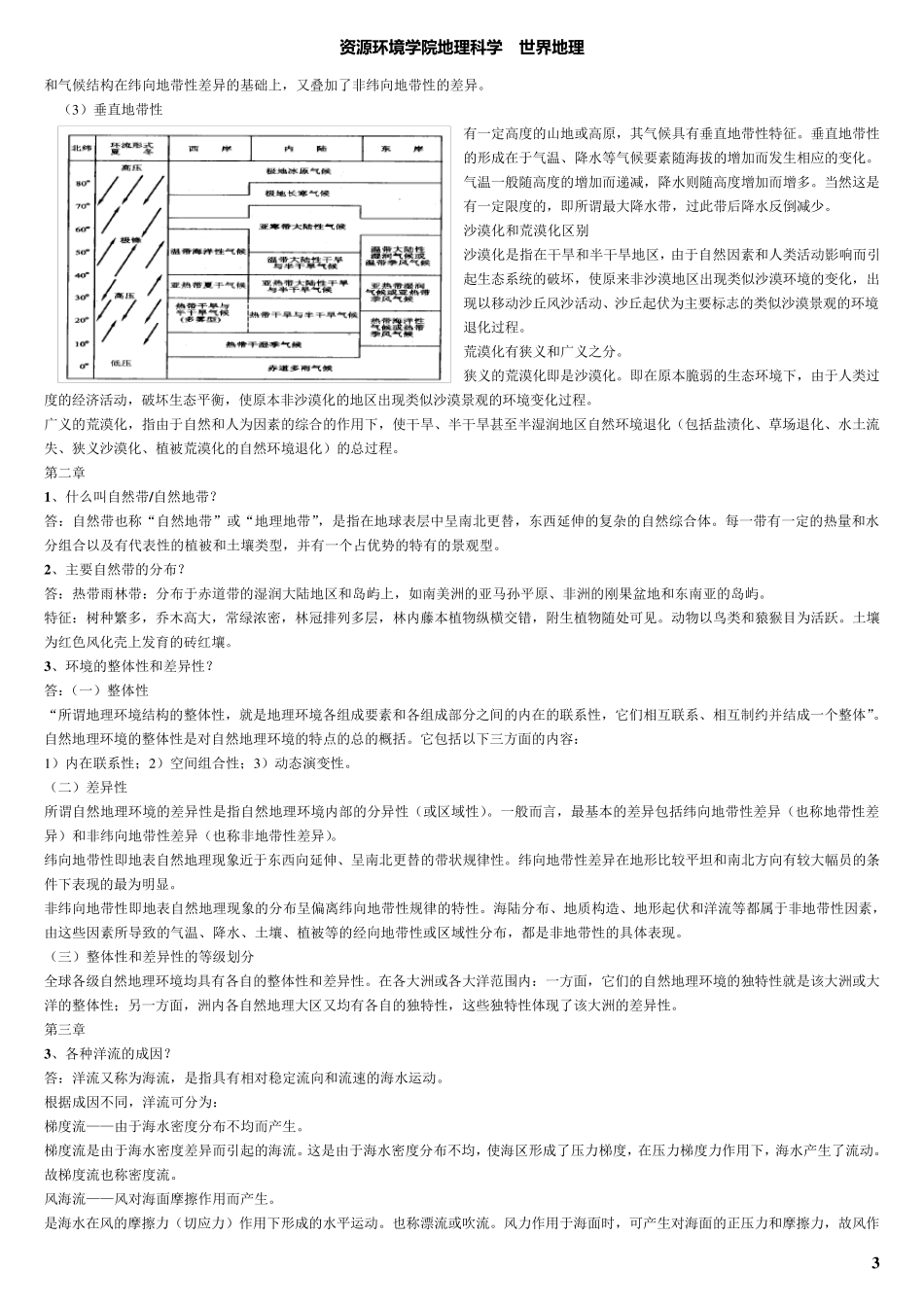 大学世界地理期末复习重点_第3页