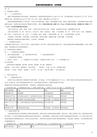 大学世界地理期末复习重点