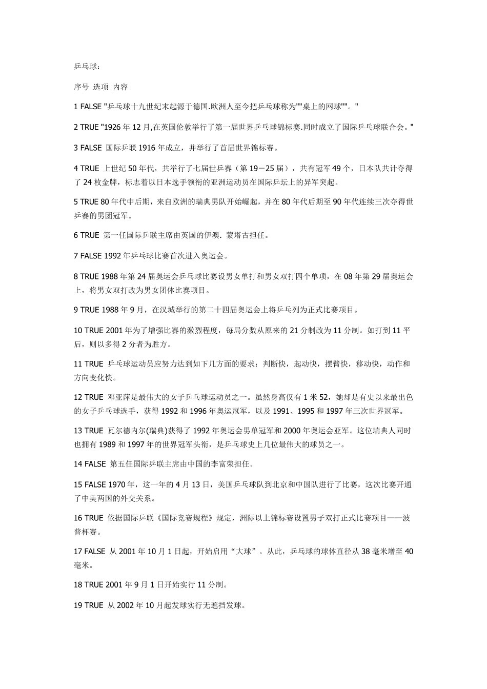 大学乒乓球理论考试试题库(自动保存的)_第1页