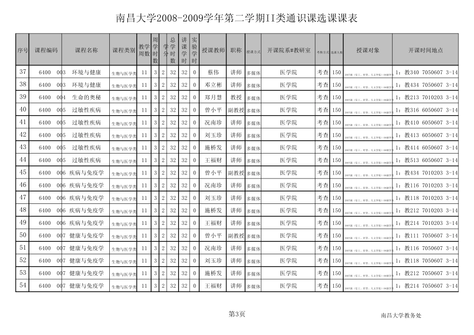 大学二类通识课2_第3页