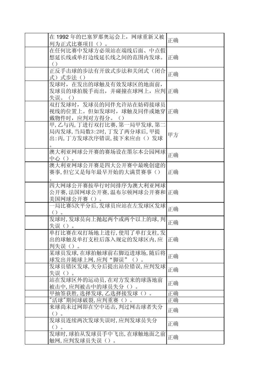大学体育网球考试题库_第3页