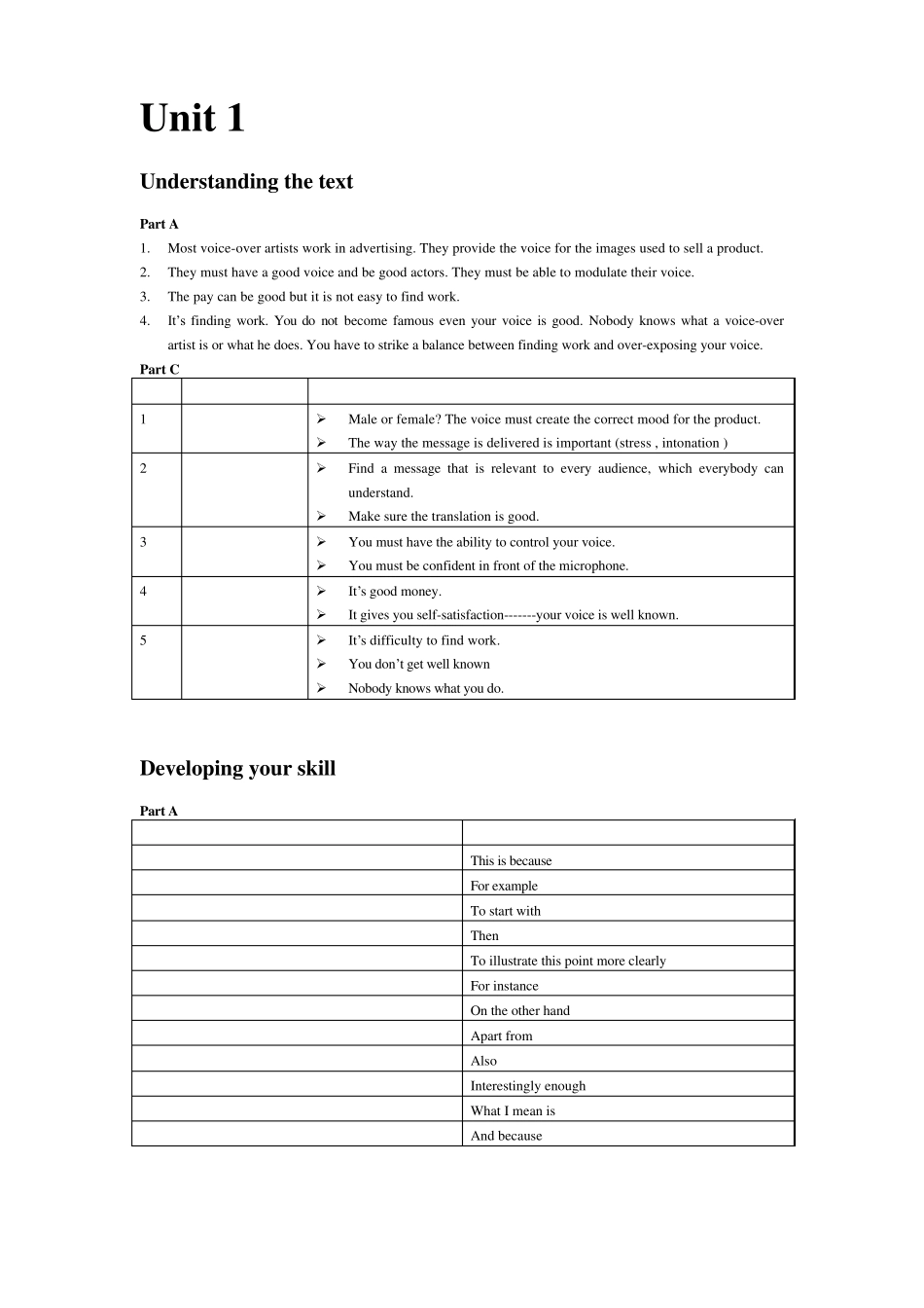 大学创意阅读第四册答案_第1页