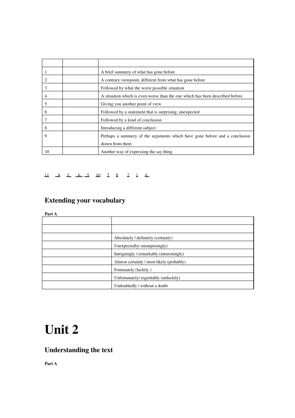 大学创意阅读第四册答案_第2页