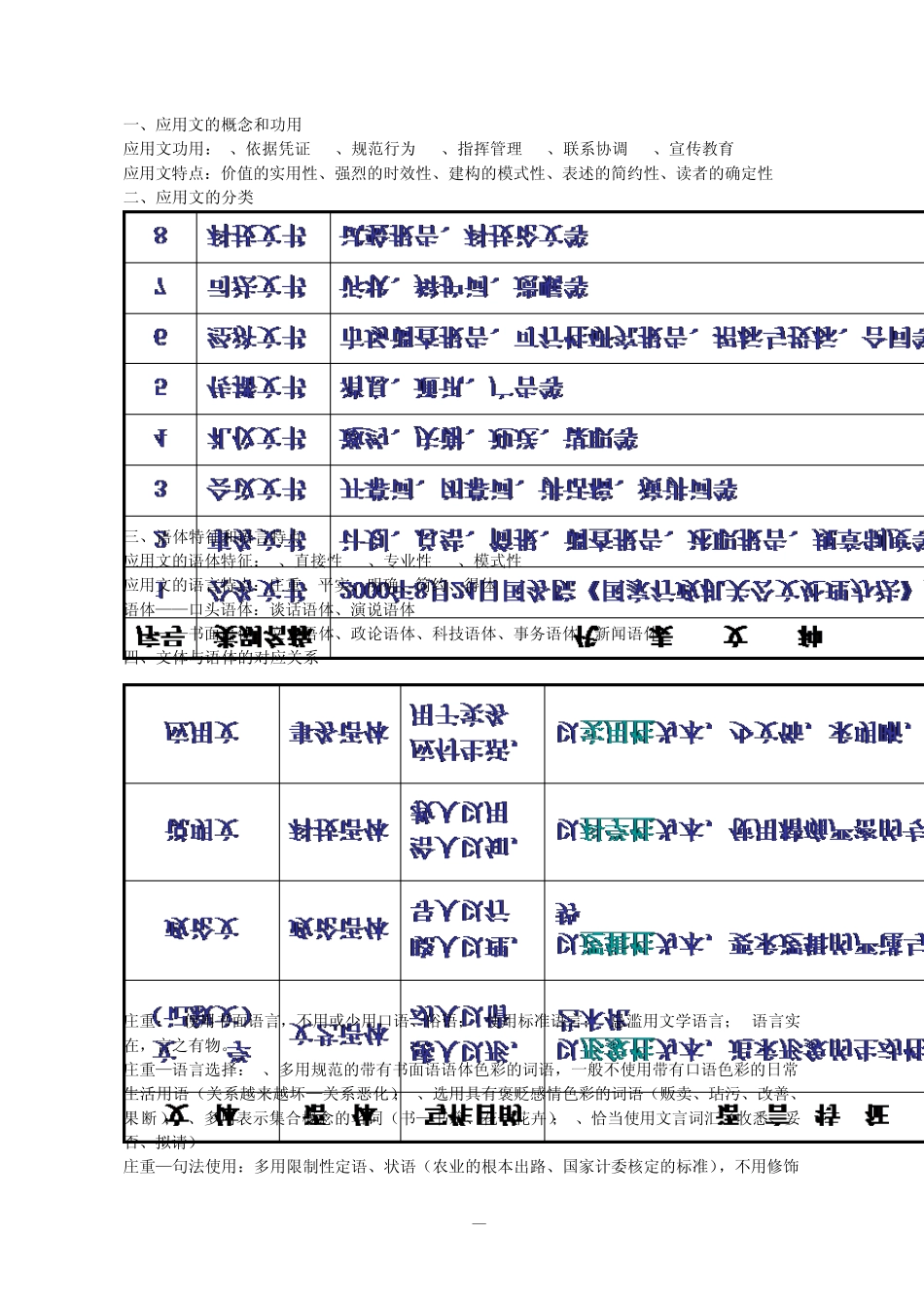 大学应用文写作课程课件_第1页