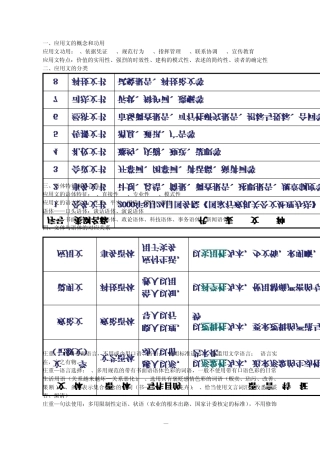 大学应用文写作课程课件