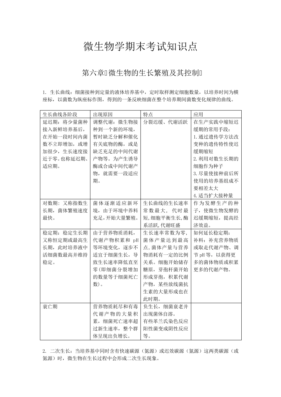 大学微生物学期末考试必考知识点_第1页