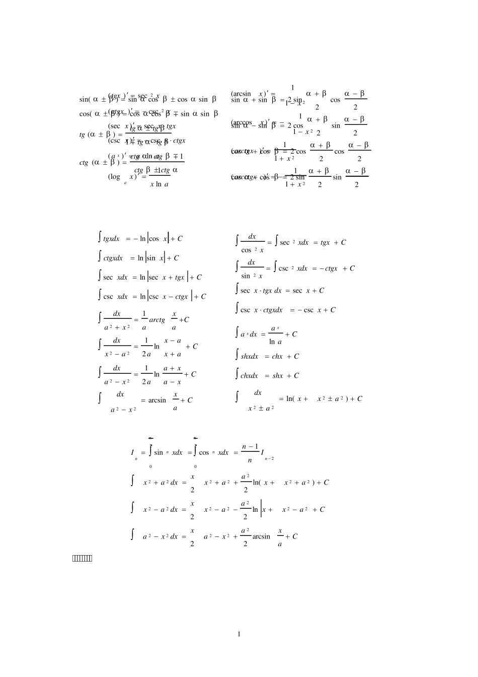 大学微积分公式_第1页