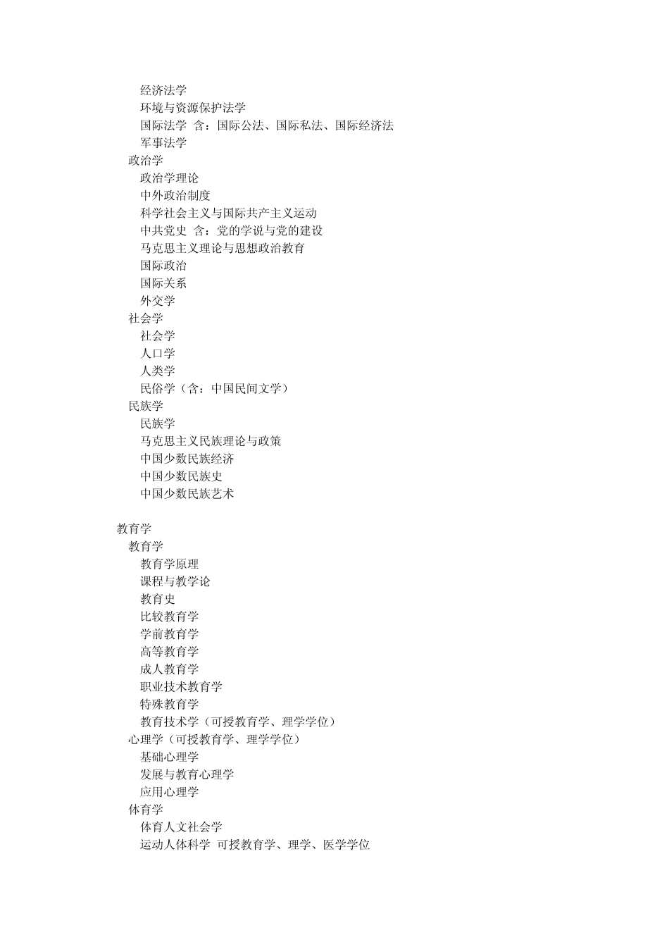 大学所有专业_第2页