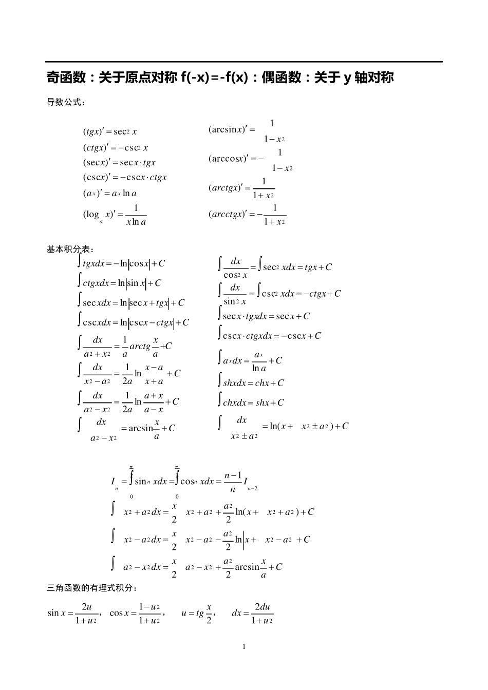 大学数学公式大全_第1页