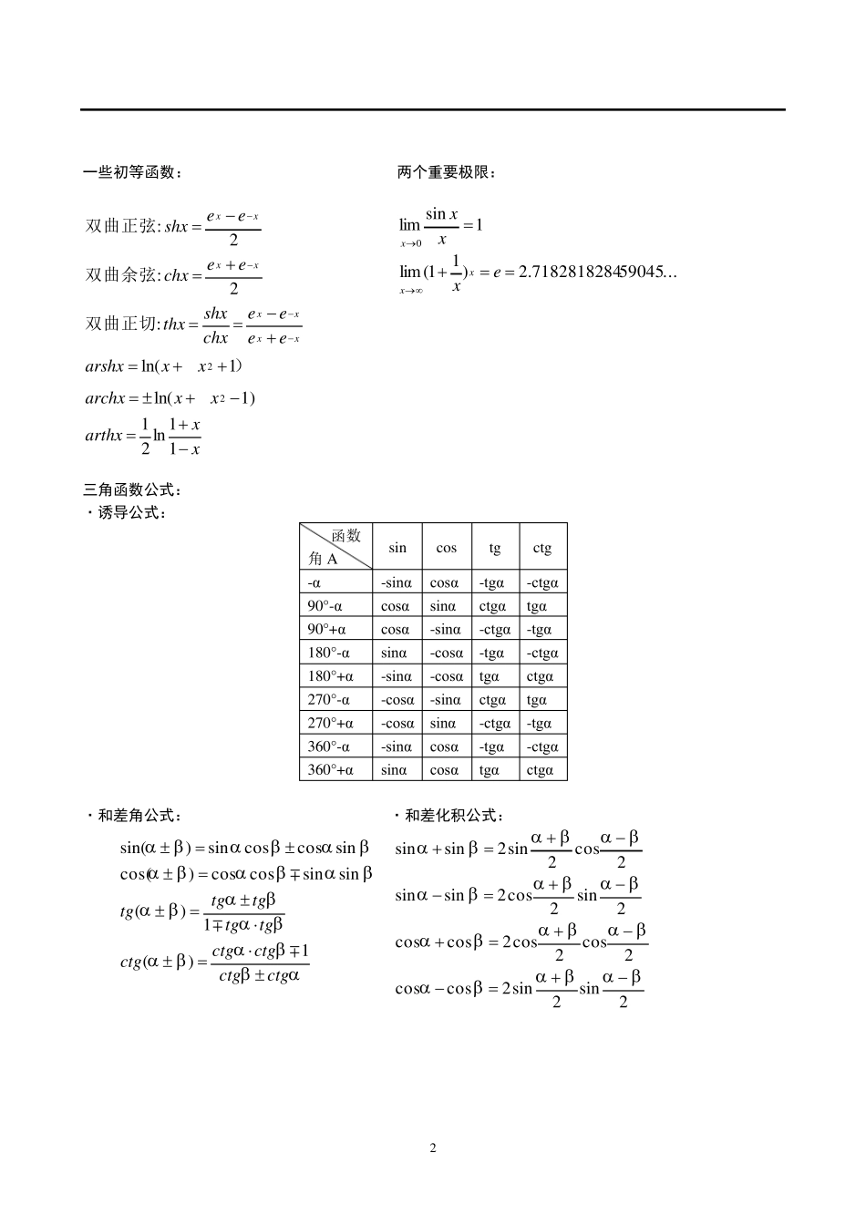 大学数学公式大全_第2页